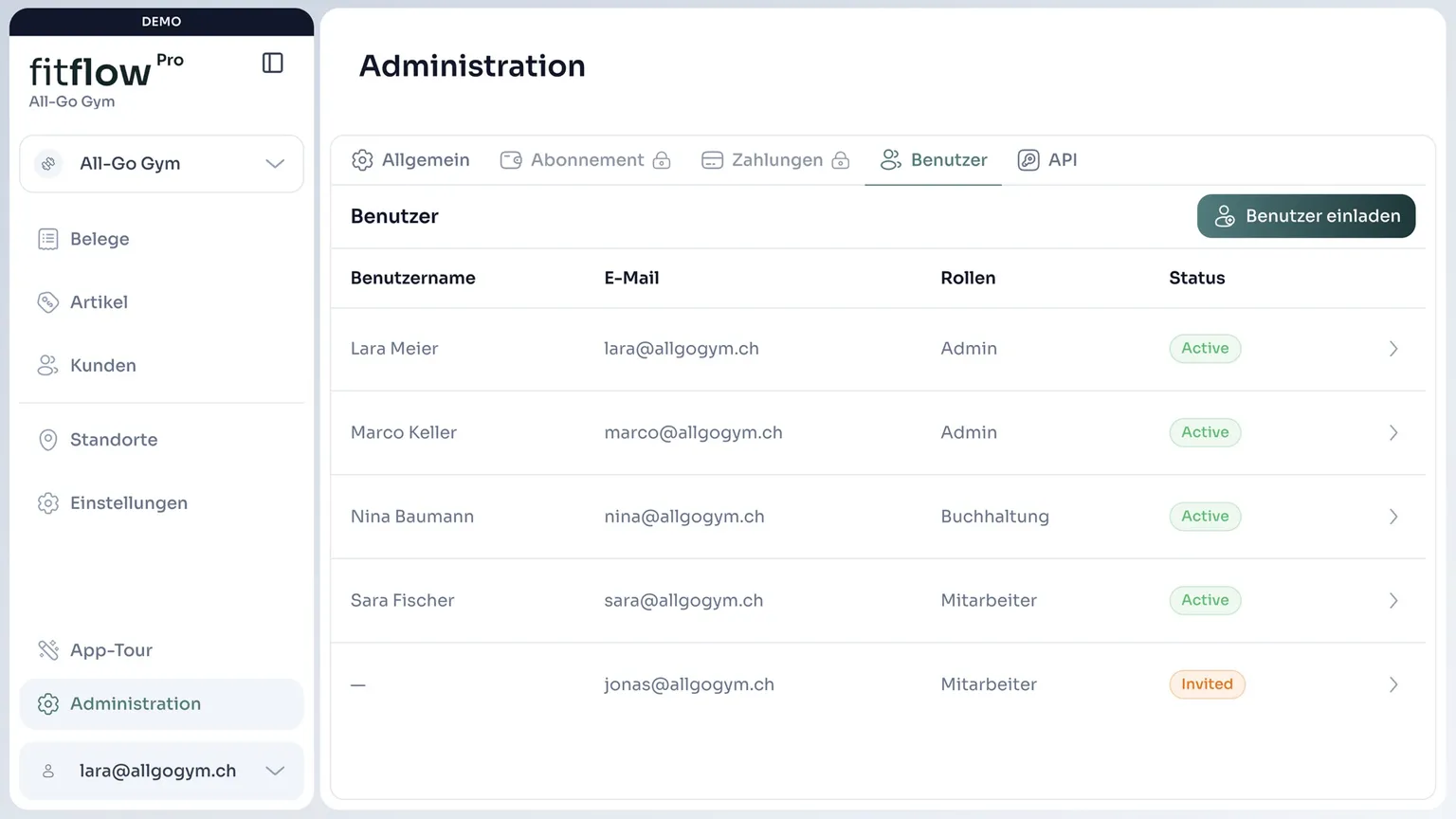 Benutzer und Rollen in der Administration von fitflowPro